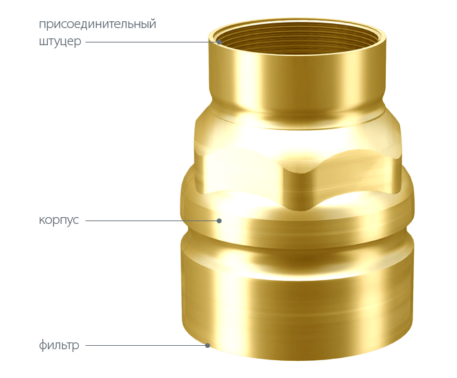 Клапан обратный Ду50